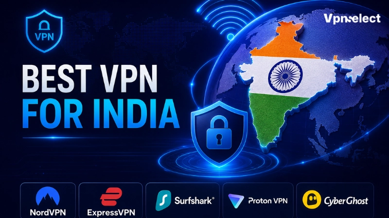 Best VPN for India