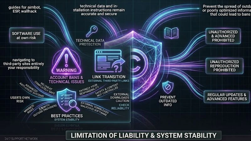 User responsibility for external links and third-party downloads