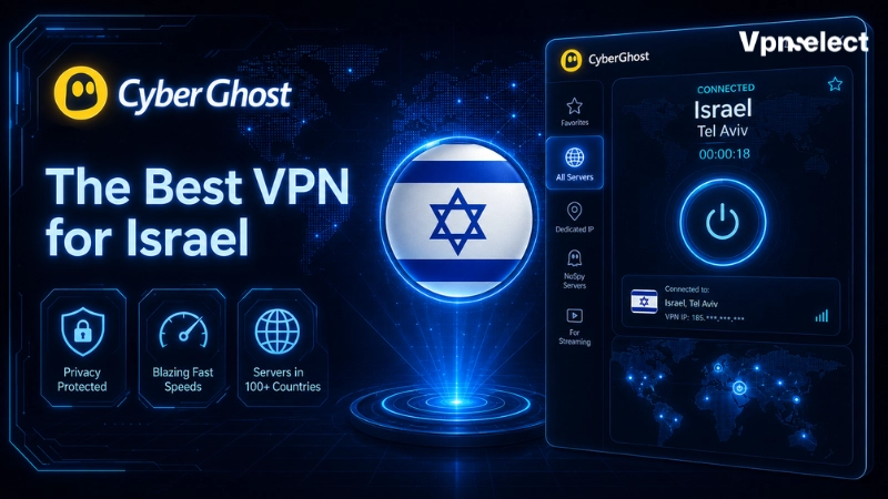 CyberGhost