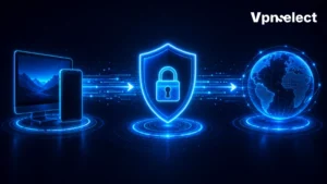 How Does a VPN Work? Simple Step-by-Step Guide