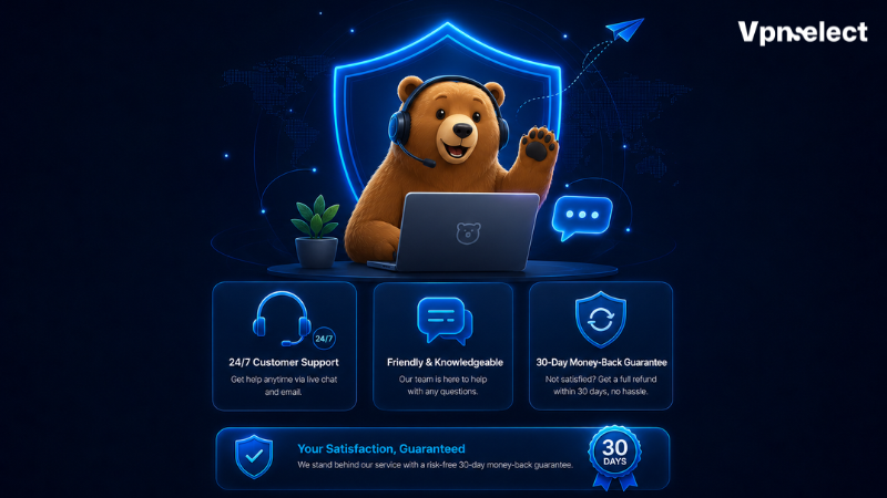 Customer Support and Refund Policy